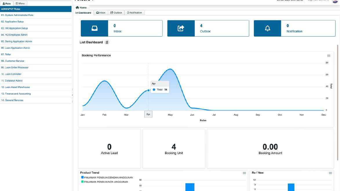 Beyond Fincore+ dashboard
