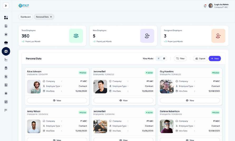 iColls dashboard